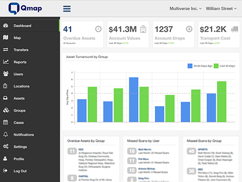 Qmap dashboard showing sample numbers